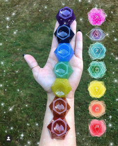 Resin Sphere Stand